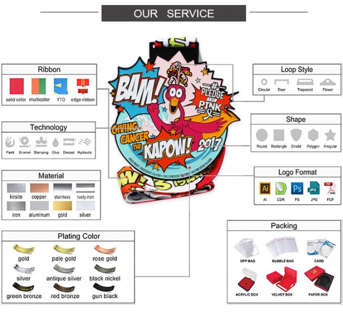 Huân chương Nhà sản xuất Thiết kế bán buôn Sữa kẽm kim loại kim loại 3D Vàng Giải thưởng Huân chương thể thao Huy chương thể thao tùy chỉnh 0